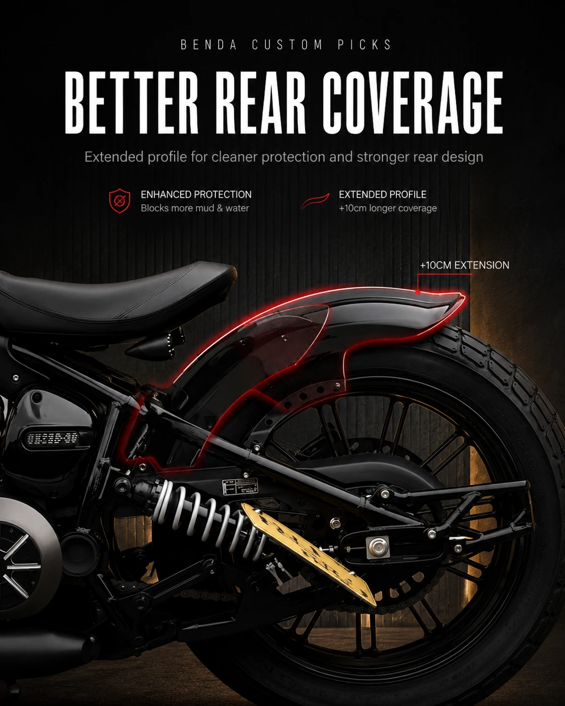 Brutal rear fender kit coverage view