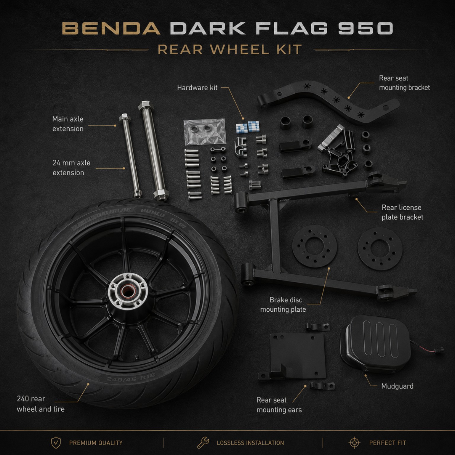 Midnight Beast Kit full rear wheel kit overview